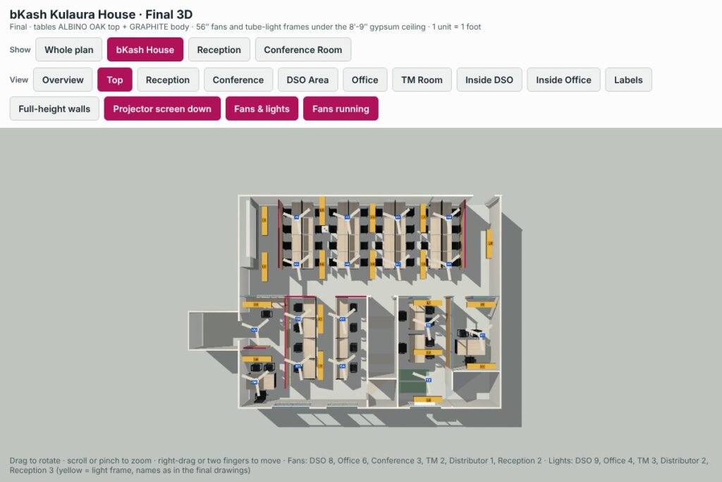 Bizcare Kulaura Office 3d Plan 1024x683